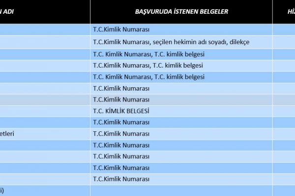 Почему кракен не блокируют